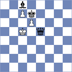 Islam - Arun (chess.com INT, 2025)