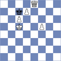 Lu - Grundmann (Playchess.com INT, 2020)