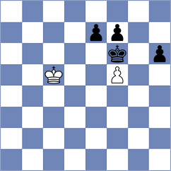 Storey - Rakhmatullaev (chess.com INT, 2022)