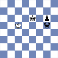 Garcia Correa - Sakhayi (chess.com INT, 2025)