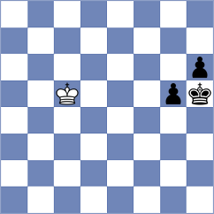 Shuvalov - Yeremyan (chess.com INT, 2023)