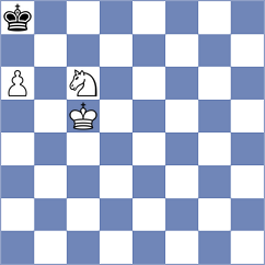 Kiselev - Bettalli (chess.com INT, 2024)