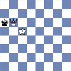Azizi - Sherafat (Chess.com INT, 2021)