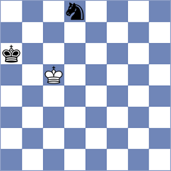 Gnechko - Mahdavi (chess.com INT, 2025)