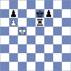 Shakirov - Weetik (chess.com INT, 2024)