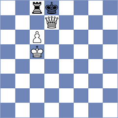 Nilsen - Harsh (chess.com INT, 2023)
