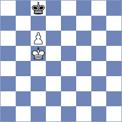 Ratnakaran - Sumets (Playchess.com INT, 2007)