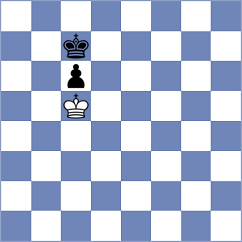 Montero Martinez - Mandekic (chess.com INT, 2024)