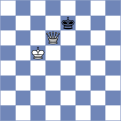Vovk - Martinkus (chess.com INT, 2022)