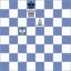 Jimenez - Karwowski (chess.com INT, 2024)