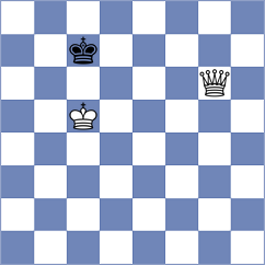 Davtian - Loureiro (Europe Echecs INT, 2021)