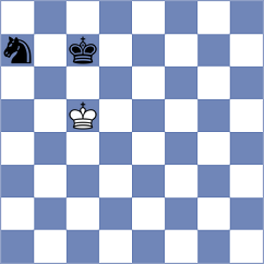 Dobraj - Okemakinde (Chess.com INT, 2021)