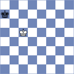 Kobalia - Khoroshev (chess.com INT, 2023)