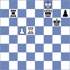 Rajabzadeh - Jalali (Chess.com INT, 2021)
