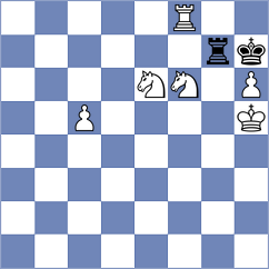 Kianfard - Saeedi (Chess.com INT, 2021)