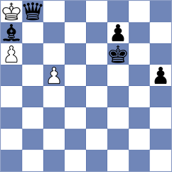 Triana Rivera - Villon Rodriguez (Chess.com INT, 2020)