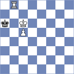 Maghsoodloo - Baskakov (chess.com INT, 2025)