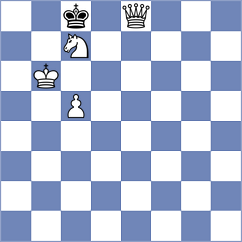 Kotepalli - Melnichuk (chess.com INT, 2023)