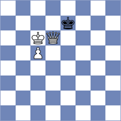 Skliarov - Palmer (chess.com INT, 2025)