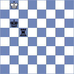 Estrada Nieto - Ruiz Aguilar (chess.com INT, 2023)
