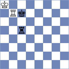 Miroshnichenko - Caspi (Chess.com INT, 2020)