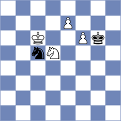 Sethuraman - Avramidou (Chess.com INT, 2021)