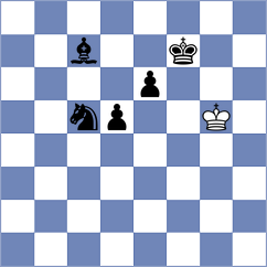 Ryabukhin - Poltorak (chess.com INT, 2025)