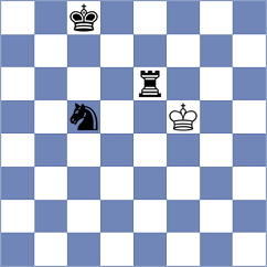 Lund - Andreikin (chess.com INT, 2024)