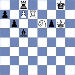 Kvaloy - Fawzy (chess.com INT, 2022)
