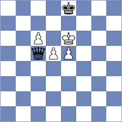 Shubenkova - Shanmathi Sree S (FIDE Online Arena INT, 2024)