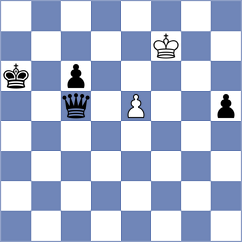 Vianello - Navalgund (chess.com INT, 2022)