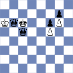Sadeghi Ahangar Kelaei - Zamani (Chess.com INT, 2021)
