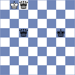Svane - Nenezic (Chess.com INT, 2021)