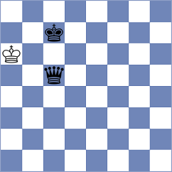 Sokolovsky - Silva (chess.com INT, 2023)