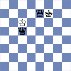 Biro - Pustyntsev (Chess.com INT, 2020)