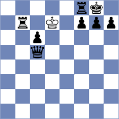 Cruz Reyes - Llerena Pozo (Chess.com INT, 2020)