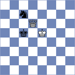 Bramson - Pink (Chess.com INT, 2021)
