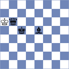 Baghdasaryan - Obrien (chess.com INT, 2023)