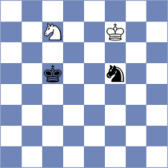 Novak - Lund (chess.com INT, 2024)
