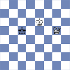 Khazhatuly - Tiitta (chess.com INT, 2025)