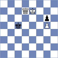 Heitmann - Russell (Adelaide, 2003)