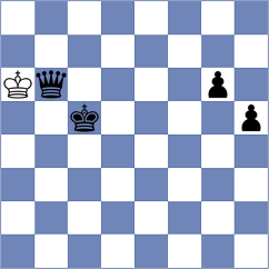 Weiss - Martin (Dortmund, 2003)