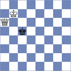 Rudzinska - Nguyen Hong Nhung (FIDE Online Arena INT, 2024)