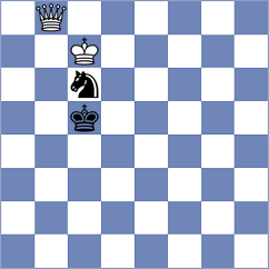 Cardozo - Mayeregger Gonzalez (Budapest HUN, 2024)
