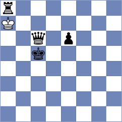 Bejarano - Fernandez (Chess.com INT, 2021)