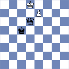 Goriatchkin - Sargissyan (chess.com INT, 2022)