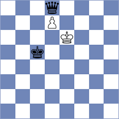 Vidruska - Wiebe (Chess.com INT, 2020)
