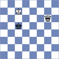 Gluszko - Kosakowski (chess.com INT, 2025)