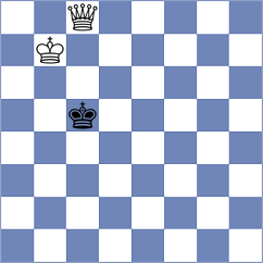 Fernandez Siles - Kaidanov (chess.com INT, 2022)