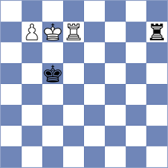 Klukin - Yaran (chess.com INT, 2023)